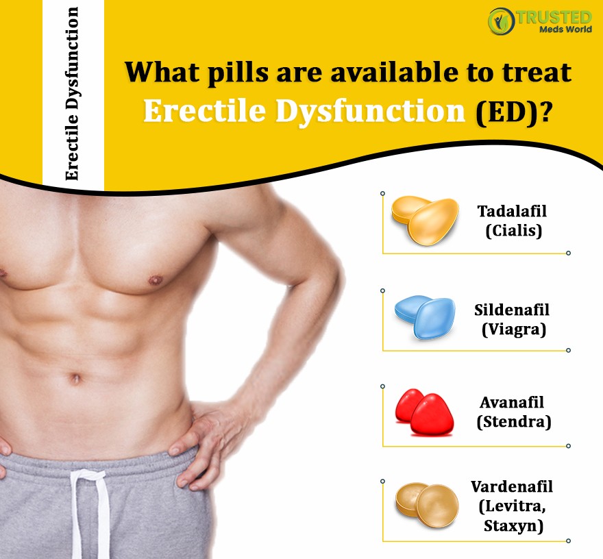 erectile dysfunction pills