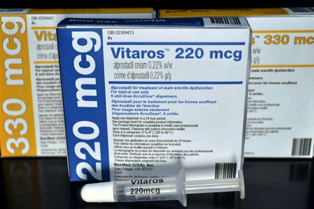 Current price comparison of compounded Vitaros Cream doses