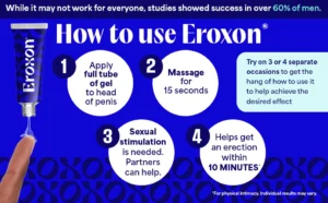Eroxon Gel Erectile Dysfunction Fast Acting Gel buy Eroxon gel in the USA