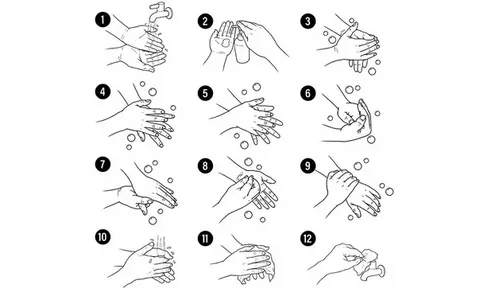 How to use Vitaros Cream safely